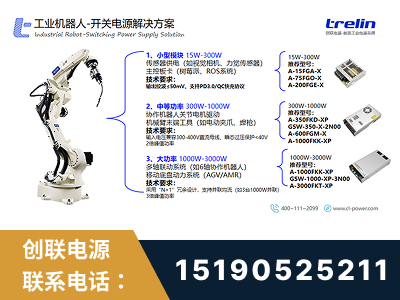 巢湖-工业机器人-开关电源解决方案
