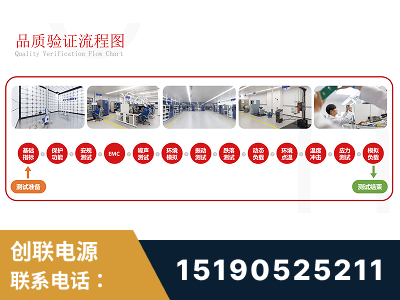 巢湖-全流程品质验证体系完善