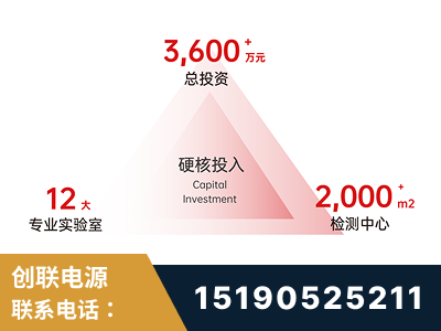 巢湖-研发创新能力强